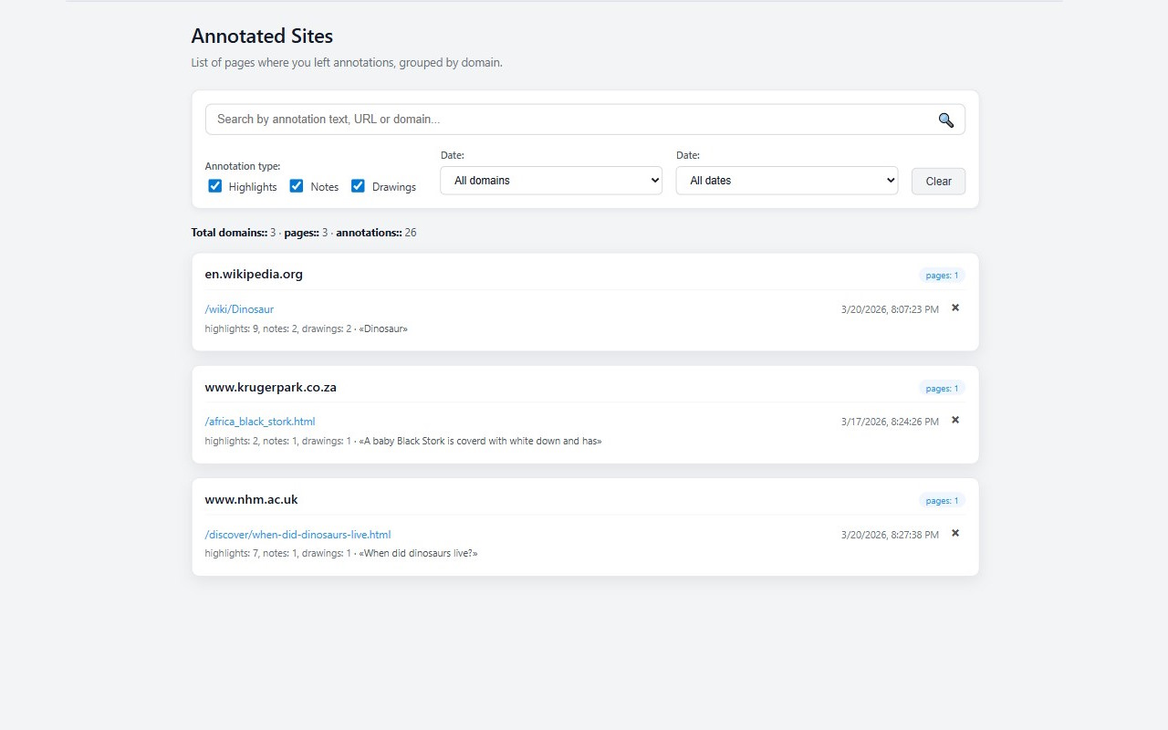 Annotated sites